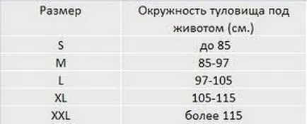 Cum de a alege o bandă pentru dimensiunea gravidă, calendarul, universale, ori