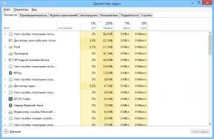 Hogyan zárjuk futó alkalmazások metro módban a Windows 8 - Windows 8