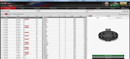 Hogyan lehet pénzt a Poker Stars 6 tipp, hogy a blog jövedelem az interneten