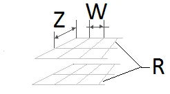 Calculator pentru materialele placa fundatiei, structuri de beton armat