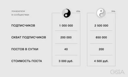 Когато рекламодателите да преразгледат своите възгледи за ефективността на рекламата в 