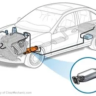 Какво влияе на разхода на гориво на Chevrolet Lacetti на