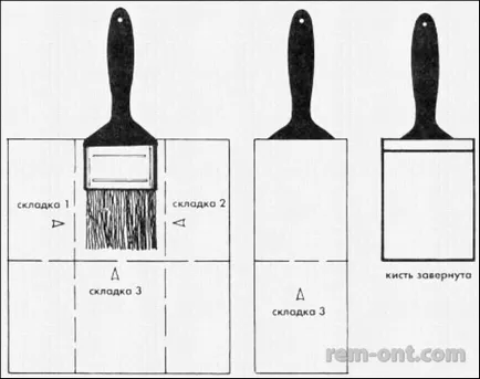Paint стенни четки и валяци