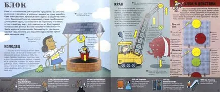 Meredek mechanika a kíváncsi - a könyv Design Technológia