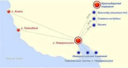 най-голямата контейнерни терминали на България - контейнерни превози в България