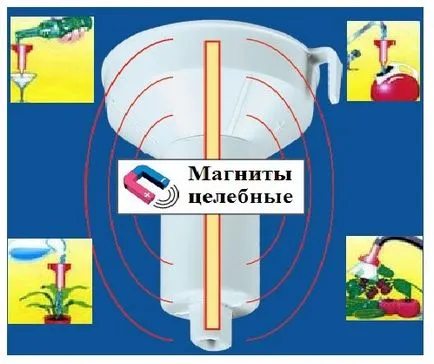 apă vortex magnetic