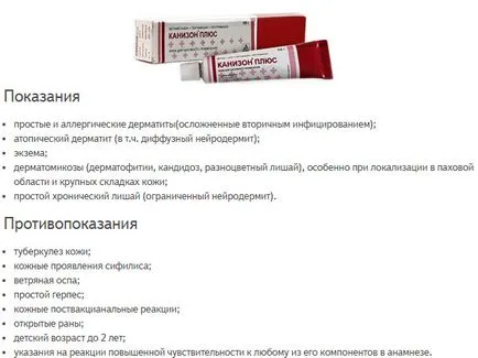 Мехлемът на гъбата между прегледа на пръстите на ефективни лекарства, по-специално използването на