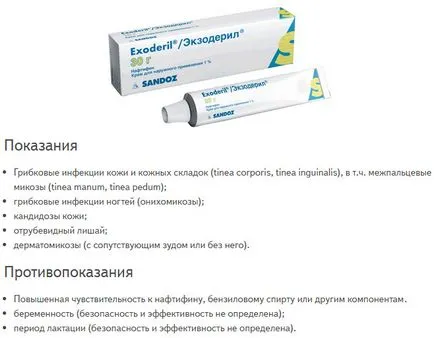 Мехлемът на гъбата между прегледа на пръстите на ефективни лекарства, по-специално използването на