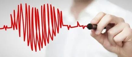 RMN a vaselor inimii și coronare care arată și modul în care este