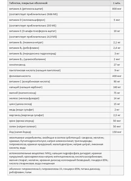 File Multi pentru compoziția gravide și regulile de admitere