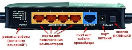 Настройване на рутер ZyXEL keenetic Lite 3