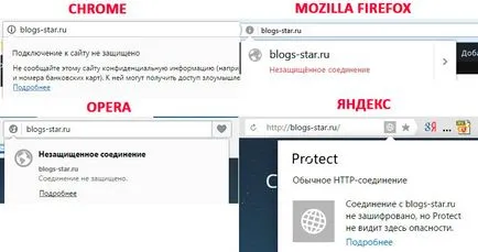 Създаване сертификат SSL