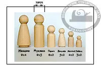 Familia de lemn de păpuși