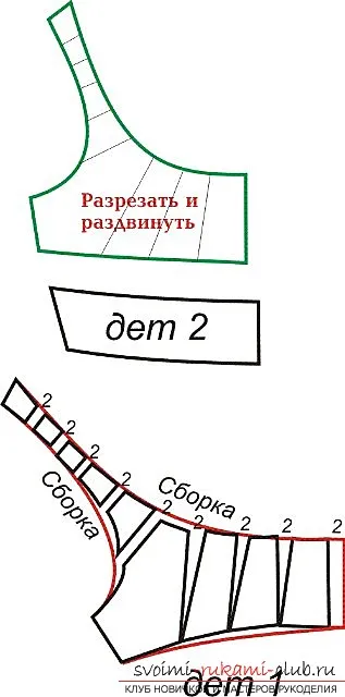 Ние правим с красиви модели на открито рокля