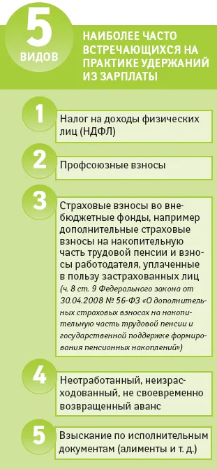 Трябва ли да се одобри фиш, ако дружеството няма профсъюз