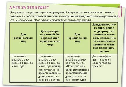 Trebuie să aprobe fluturaș în cazul în care societatea nu are nici un sindicat