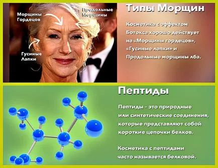 На ефекта на Botox кремове, съдържащи пептид Argireline