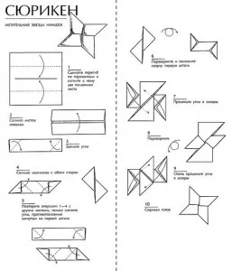 Origami csillag és a csillagok papírból kezeddel, kézművesség, műhelyek, videó