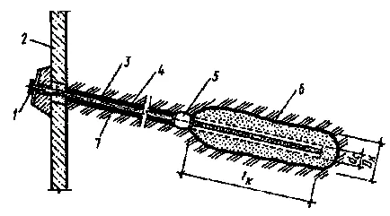 Caisson - studopediya