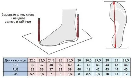 Determina dimensiunea Timberland