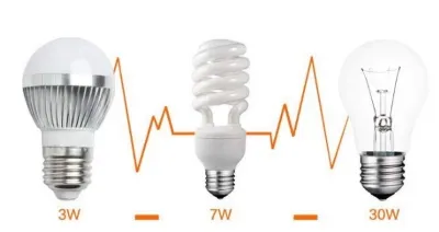 За разлика от LED лампи чрез икономия на енергия, електротехник в къщата