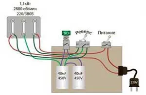 Reactivare electrice - cu motor 380-220