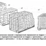 Палети за тухли, тухли, дърво, съхранение, размери, тегло, цена