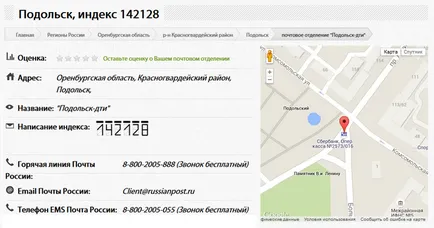 Podolsk-142 128 DTI scrisoare înregistrată - că acest tip de transcriere