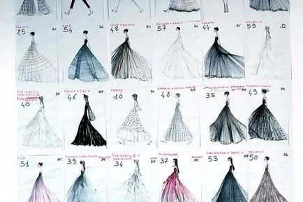 Esküvői ruha által Yana Rudkovskaya Dior fotó a szerelvény, divat, hírek, divat