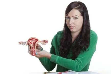 polip endometrului în uter cauzele și modalități de tratament