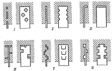 Piese de materiale plastice