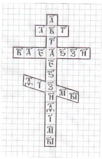 Православен кръст - символ на вярата