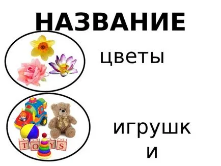 Prezentarea la lecția de matematică din clasa 1 de pe „caracteristici ale obiectelor - școală primară,