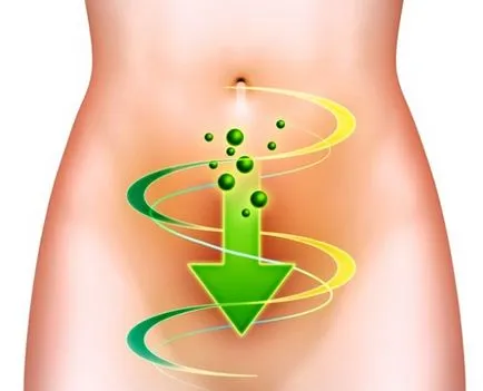 Препарати за прочистване на червата