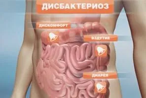 Simptomele dysbiosis intestinale cum sa recunoasca patologia