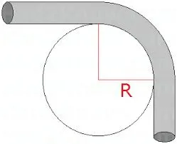Радиус на огъване на тръби стандарти, устройства, инструменти, огъвачи инструкции