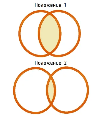 Обикновено металотърсач на принципа на индукция баланс