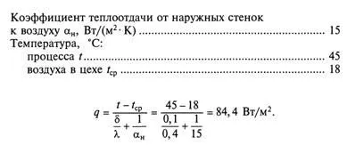 Изчисление на загуба на топлина в околната среда