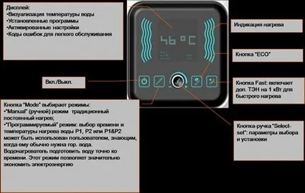 Моментната електрически бойлер във вида душ, за да изберете най-доброто