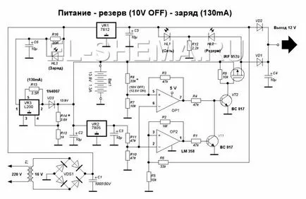 Swing porti automate