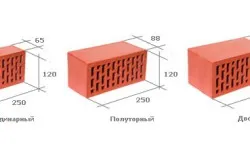 metode de pornire de cărămidă Dimensiune palet și soiuri de cărămizi