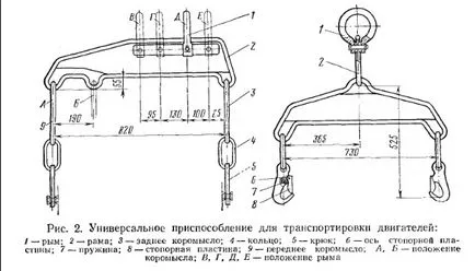 Motor javítás YaMZ 238