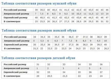 размери за обувки по aliekspress (как да изберете номера на обувките, маса за номера на обувките на aliexpress)