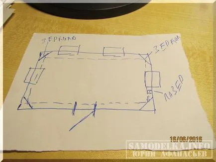 DIY de alarmă anti-efracție de casă