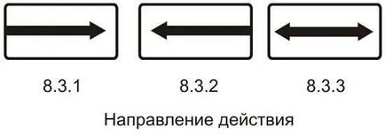 Наказанието за нарушаване на знак за движение по пътищата е забранено