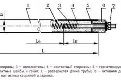 Як розібрати бойлер і промити його (розібрати) Як розібрати бойлер і промити його