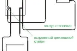 Як розібрати бойлер і промити його (промити) Як розібрати бойлер і промити його