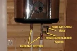 Як розібрати бойлер і промити його (відбору гарячої води) Як розібрати бойлер і промити його