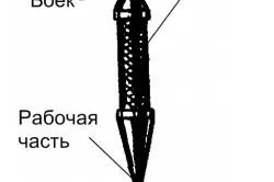 Як просвердлити цегляну стіну рекомендації з свердління дрилем отворів великого діаметра (просвердлити) Як просвердлити цегляну стіну рекомендації з свердління дрилем отворів великого діаметру