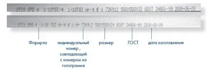 Як перевірити, чи не обдурив чи постачальник, встановивши дешевий склопакет замість замовленого (перевірити) Як перевірити, чи не обдурив чи постачальник, встановивши дешевий склопакет замість замовленого